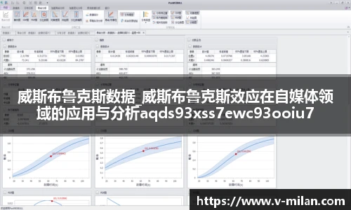 威斯布鲁克斯数据_威斯布鲁克斯效应在自媒体领域的应用与分析aqds93xss7ewc93ooiu7